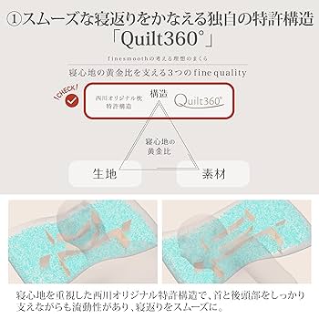 西川　ファインスムーズ　エラストマーパイプ枕　　　　 高さふつう 000000004544-01-m.jpg?t=